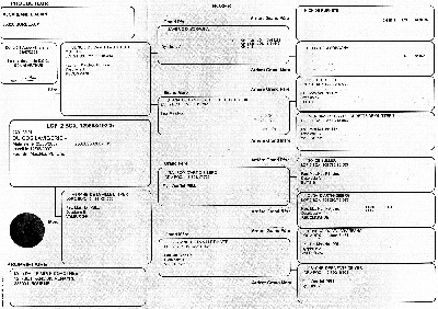 PEDIGREE DES ETALONS